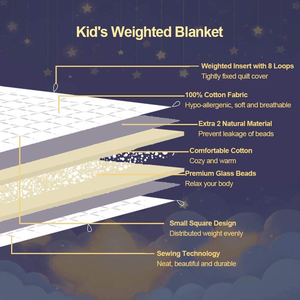Kids Weighted Blanket